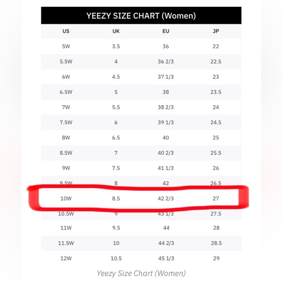 YEEZY 500 BLUSH Sneakers - 9 US MENS/ 10 US WOMENS 2018 - Picture 13 of 13